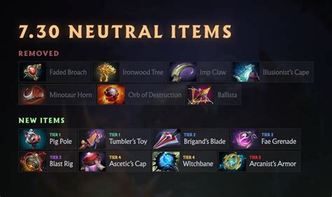 dota 2 update patch notes
